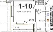Продам квартиру в новостройке двухкомнатную в кирпичном доме по адресу Первомайская дом недвижимость Калининград