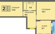 Продам квартиру в новостройке двухкомнатную в кирпичном доме по адресу Тихорецкая недвижимость Калининград