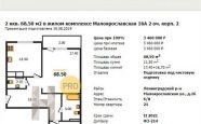 Продам квартиру в новостройке двухкомнатную в кирпичном доме по адресу ул Малоярославская 14 недвижимость Калининград