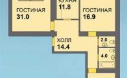 Продам квартиру в новостройке трехкомнатную в кирпичном доме по адресу Старшины Дадаева 66к1 недвижимость Калининград