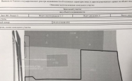 Продам земельный участок под ИЖС  Адмирала Макарова недвижимость Калининград