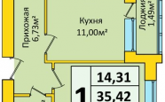 Продам квартиру в новостройке однокомнатную в кирпичном доме по адресу Ульяны Громовой 4Б недвижимость Калининград