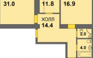 Продам квартиру в новостройке трехкомнатную в кирпичном доме по адресу Старшины Дадаева 65к3 недвижимость Калининград