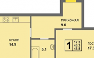 Продам квартиру в новостройке однокомнатную в монолитном доме по адресу Тихорецкая 4 недвижимость Калининград
