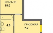 Продам квартиру в новостройке двухкомнатную в кирпичном доме по адресу Тихорецкая недвижимость Калининград