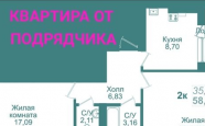 Продам квартиру в новостройке двухкомнатную в кирпичном доме по адресу комплекс Янтарный недвижимость Калининград