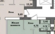 Продам квартиру в новостройке однокомнатную в кирпичном доме по адресу Орудийная 13 недвижимость Калининград