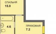Продам квартиру в новостройке двухкомнатную в монолитном доме по адресу Тихорецкая 20 недвижимость Калининград
