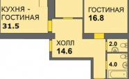 Продам квартиру в новостройке трехкомнатную в кирпичном доме по адресу Старшины Дадаева 65к4 недвижимость Калининград